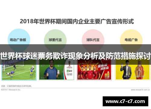 世界杯球迷票务欺诈现象分析及防范措施探讨 世界杯球迷票务欺诈现象分析及防范措施探讨