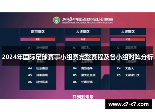 2024年国际足球赛事小组赛完整赛程及各小组对阵分析 2024年国际足球赛事小组赛完整赛程及各小组对阵分析
