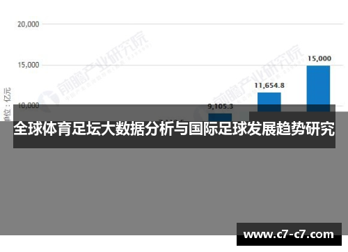 全球体育足坛大数据分析与国际足球发展趋势研究