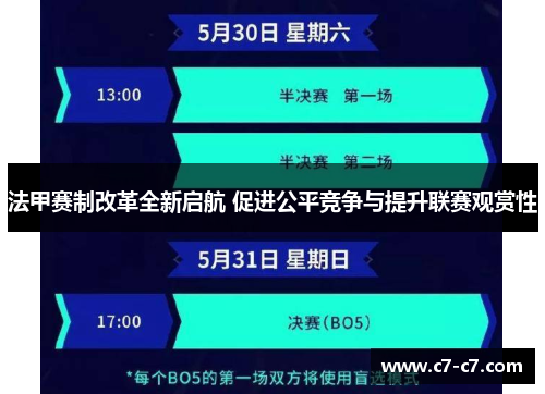 法甲赛制改革全新启航 促进公平竞争与提升联赛观赏性 法甲赛制改革全新启航 促进公平竞争与提升联赛观赏性
