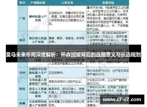 皇马未来布局深度解析：怀森加盟背后的战略意义与长远规划