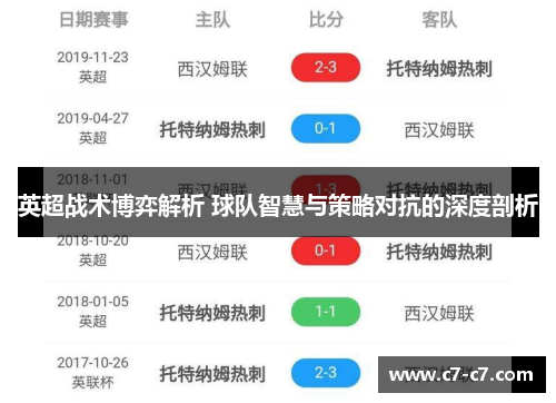 英超战术博弈解析 球队智慧与策略对抗的深度剖析
