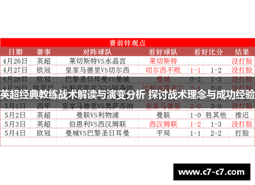 英超经典教练战术解读与演变分析 探讨战术理念与成功经验