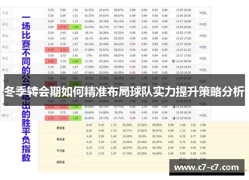 冬季转会期如何精准布局球队实力提升策略分析