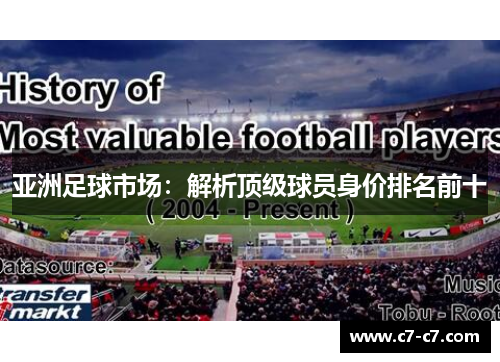 亚洲足球市场：解析顶级球员身价排名前十