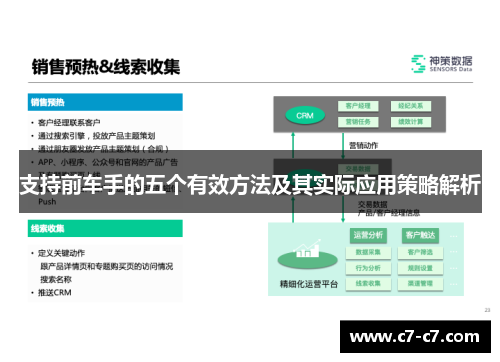 支持前车手的五个有效方法及其实际应用策略解析