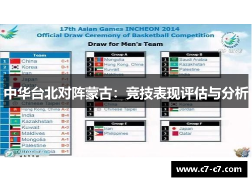 中华台北对阵蒙古：竞技表现评估与分析
