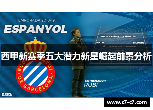 西甲新赛季五大潜力新星崛起前景分析