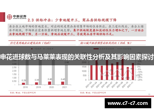 申花进球数与马莱莱表现的关联性分析及其影响因素探讨
