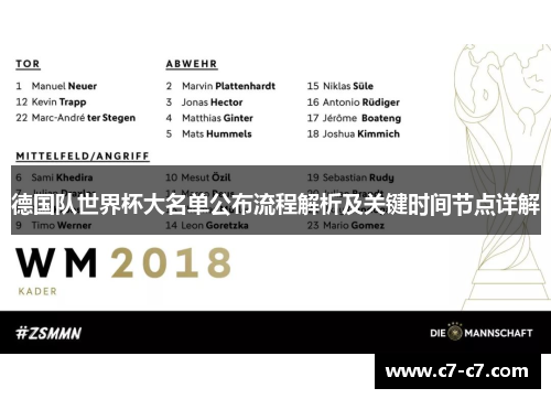 德国队世界杯大名单公布流程解析及关键时间节点详解 德国队世界杯大名单公布流程解析及关键时间节点详解