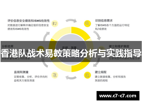 香港队战术易教策略分析与实践指导