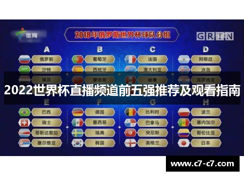 2022世界杯直播频道前五强推荐及观看指南