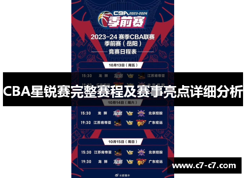 CBA星锐赛完整赛程及赛事亮点详细分析