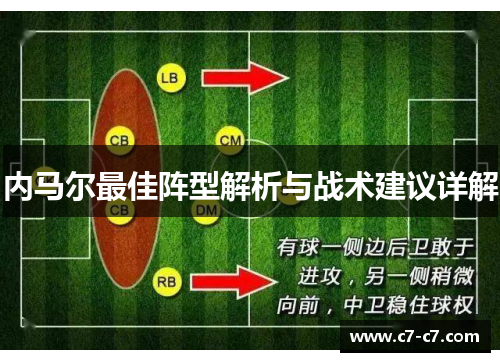 内马尔最佳阵型解析与战术建议详解