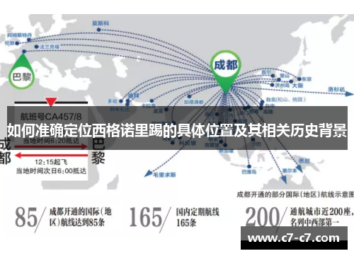 如何准确定位西格诺里踢的具体位置及其相关历史背景