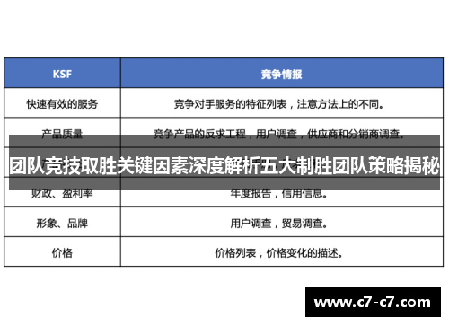 团队竞技取胜关键因素深度解析五大制胜团队策略揭秘 团队竞技取胜关键因素深度解析五大制胜团队策略揭秘
