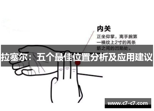 拉塞尔:五个最佳位置分析及应用建议 拉塞尔:五个最佳位置分析及应用建议