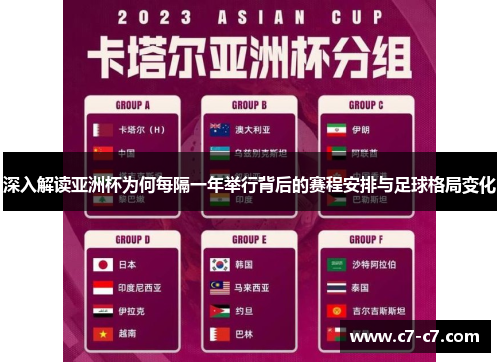 深入解读亚洲杯为何每隔一年举行背后的赛程安排与足球格局变化 深入解读亚洲杯为何每隔一年举行背后的赛程安排与足球格局变化