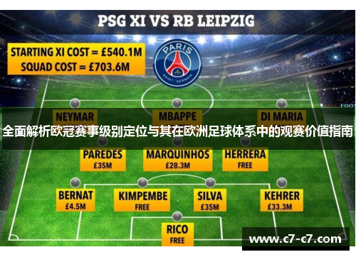 全面解析欧冠赛事级别定位与其在欧洲足球体系中的观赛价值指南